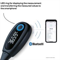 Beurer Basal Thermometer For Pregnancy Planning Or Cycle Tracking OT 30+App